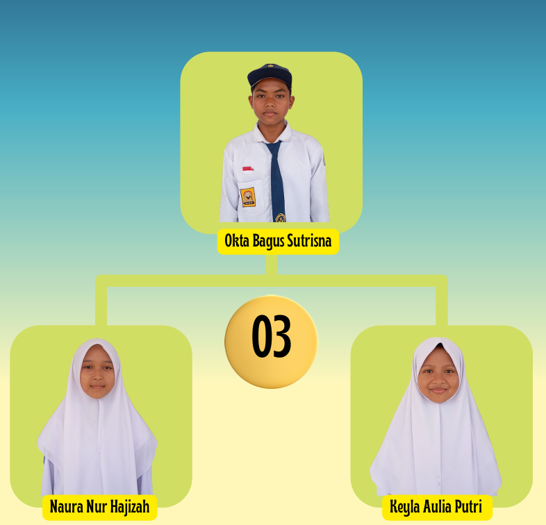 Paslon 3